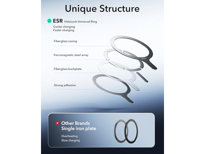 Anneaux magnétiques — ESR for MagSafe Sticker, MagSafe Ring Magnet