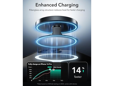 Anneaux magnétiques — ESR for MagSafe Sticker, MagSafe Ring Magnet