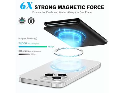 Portefeuille — Magnetic Phone Wallet with 6 Card Holders RFID Blocking Black