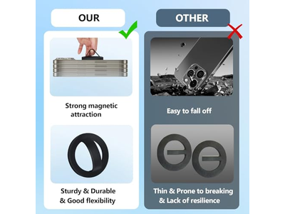 Poignée pour téléphone — Magnetic Silicone Ring Grip Phone Holder