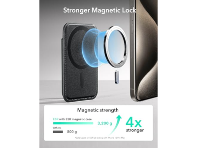 Portefeuille — MagSafe Wallet 5-Card Holder Magnetic Wallet