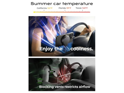 Chargeur — 15W Magnetic Wireless Car Charger