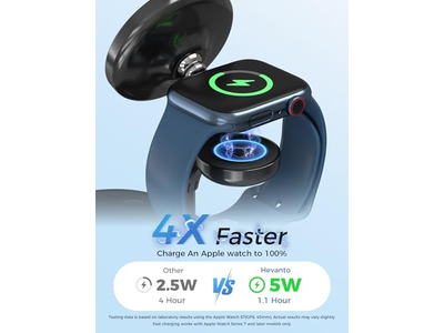 Chargeur — 3 in 1 Wireless Charging Station for Apple MagSafe Charger