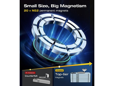 Support pour téléphone — 360 Rotatable Car Phone Holder Mount