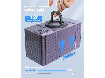 Poignée pour téléphone — Adjustable Magnetic Phone Ring Holder Removable Finger Phone Ring