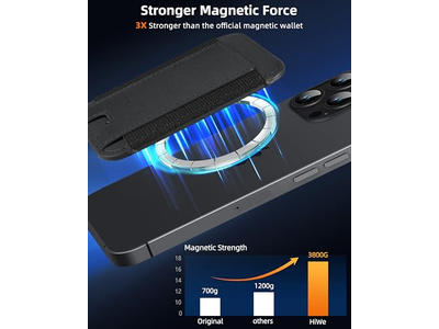 Portefeuille — Anti-Lost Mag-Safe Wallet with Find My RFID Leather Magnetic 5 Cards