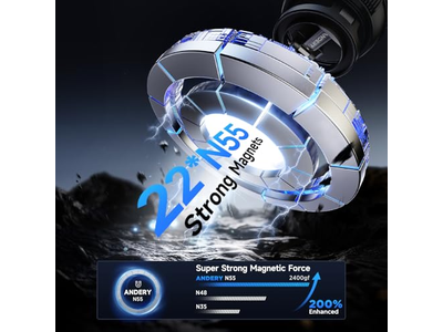 Support pour téléphone — Car Phone Holder with Strong Suction and Magnetic Mount 360degree Adjustab