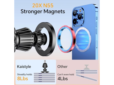 Support pour téléphone — Cell Phone Holders for Your Car Accessories