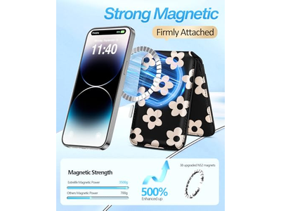 Portefeuille — Magnetic Fold Card Holder Wallet for Phones RFID Blocking 4 Cards F