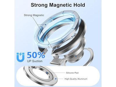 Poignée pour téléphone — Magnetic Phone Grip Stand with Two-Sided Holder and Kickstand