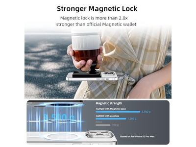 Portefeuille — Magnetic Phone Grip Wallet Stand Expandable and Collapsible White