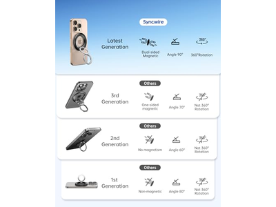 Poignée pour téléphone — Magnetic Phone Holder with 360degree Rotation and Dual-Sided Grip Compatibi