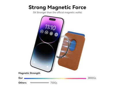 Portefeuille — Magnetic RFID Leather Card Holder for iPhone Stick-on Accessories Br