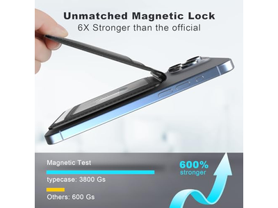 Portefeuille — Magnetic Wallet and Card Holder Compatible with Magsafe for iPhone - B