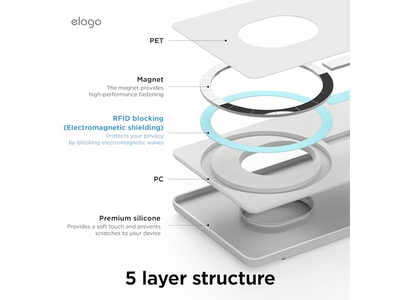 Portefeuille — Magnetic Wallet Card Holder for Two Cards Compatible with MagSafe