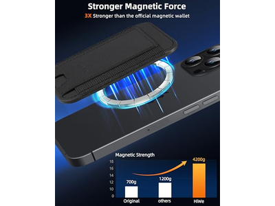 Portefeuille — Magnetic Wallet for iPhone 7 Card Holder Leather Minimalist RFID Bl