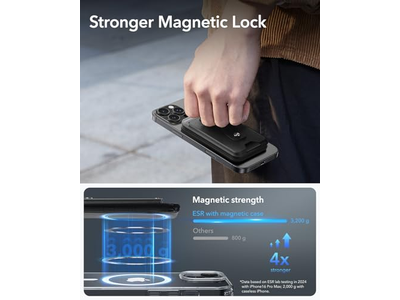 Portefeuille — Magnetic Wallet for iPhone with Find My Functionality and Adjustable S