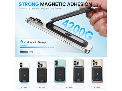 Portefeuille — Magnetic Wallet for MagSafe Genuine Leather 6 Card Holders RFID Blo