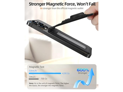 Portefeuille — Magnetic Wallet Stand with Airtag Holder ID Window 4 Card Slots RFI