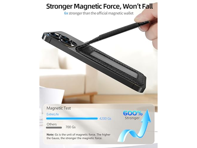 Portefeuille — Magnetic Wallet Stand with ID Window and 4 Card Slots RFID Blocking