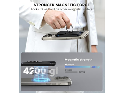 Portefeuille — Magnetic Wallet with Adjustable 360degree Ring and RFID Blocking Flap