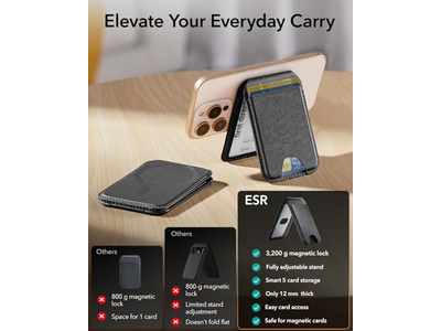 Portefeuille — Magnetic Wallet with Adjustable Stand for iPhone 5 Card Holder Black