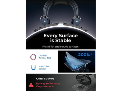 Support pour téléphone — MagSafe Car Mount Car Accessories for Men Women