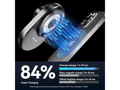 Chargeur — Magsafe Car Mount Charger 15W Fast Charging