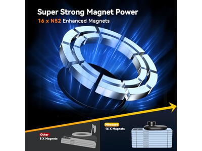 Chargeur — Magsafe Car Mount Charger 15W Fast Charging