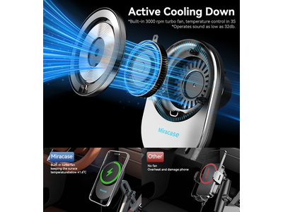 Chargeur — Magsafe Car Mount Charger 15W Fast Charging