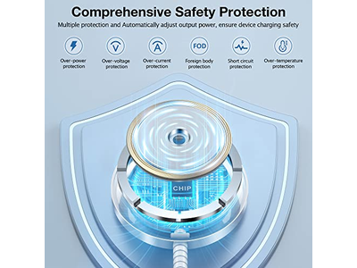 Chargeur — MagSafe Charger Magnetic Wireless Charging Pad