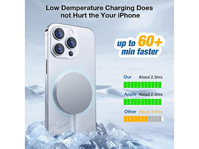 Chargeur — MagSafe Charger Magnetic Wireless Charging Pad