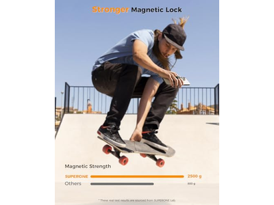 Poignée pour téléphone — MagSafe Phone Grip and Kickstand with Finger Loop 4-in-1 Holder