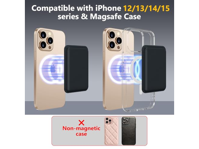 Portefeuille — MagSafe Wallet 3 Card Holder RFID Blocking Slim Magnetic Wallet - B