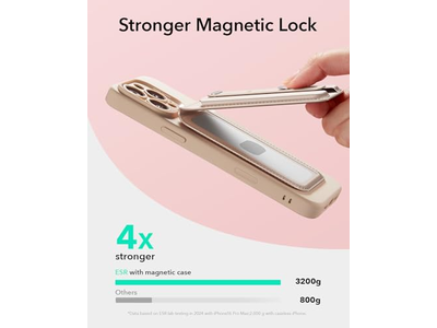 Portefeuille — MagSafe Wallet with 5 Card Holder Adjustable Stand RFID-Blocking