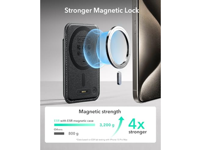 Portefeuille — MagSafe Wallet with Find My Functionality