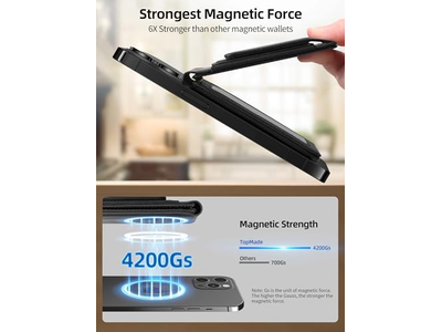 Portefeuille — MagSafe Wallet with Money Clip Works with Find My 8 Card Holder Bla