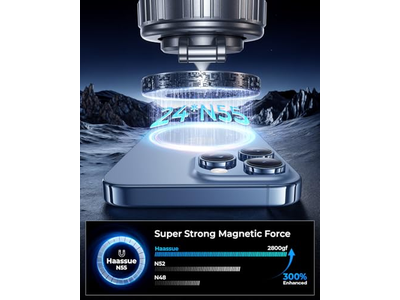 Support pour téléphone — Phone Holders for Your Car