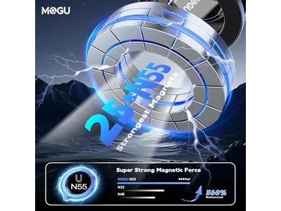 Support pour téléphone — Phone Holders for Your Car 360-degree Adjustable