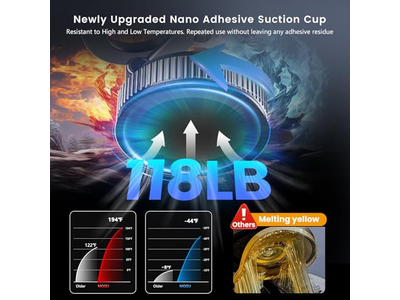 Support pour téléphone — Phone Holders for Your Car 360-degree Adjustable