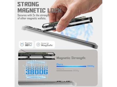 Portefeuille — Slim Wallet with Money Clip RFID Blocking Metal Card Holder Black