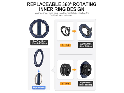 Poignée pour téléphone — Ultra Phone Grip Stand with Replaceable Elastic Finger Loop and Magnet